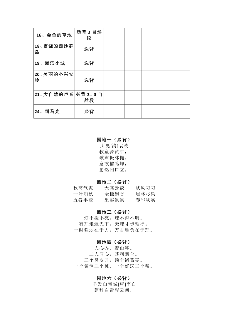 课件预览