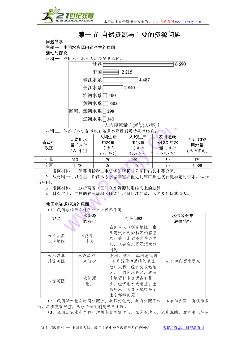 地理（湘教版）选修6导学案：第二章第一节自然资源与主要的资源问题