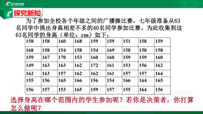 10.2 直方图（1）课件（共24张PPT）