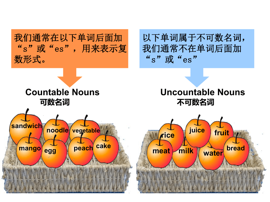 Unit3 A healthy diet Fun time and grammar time 课件