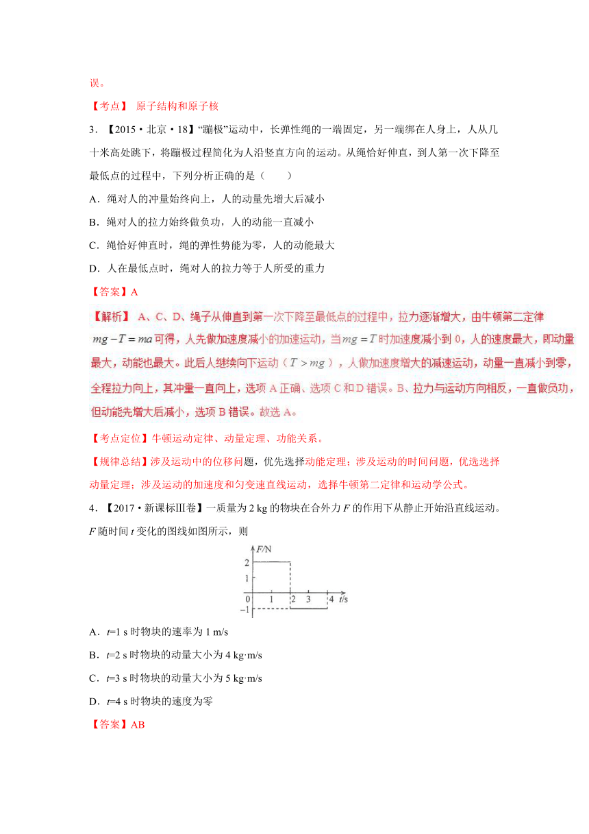 2018高考一轮复习 专题 07 能量和动量-真题汇编（2015-2017）（解析版）