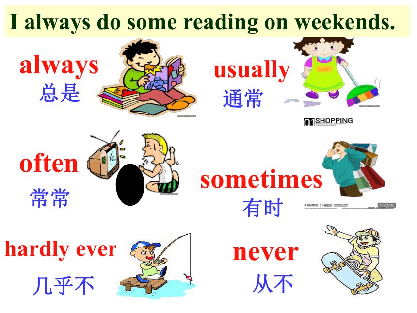 Unit 2 How often do you exercise?  Section A Period One 教学课件