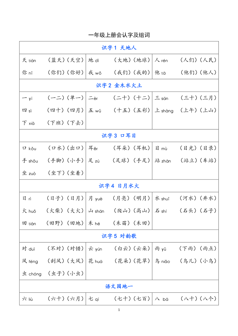 课件预览