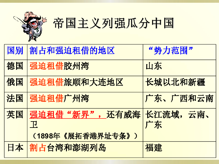 部编人教版历史八年级上册第7课抗击八国联军侵华与《辛丑条约》签订（25张ppt）