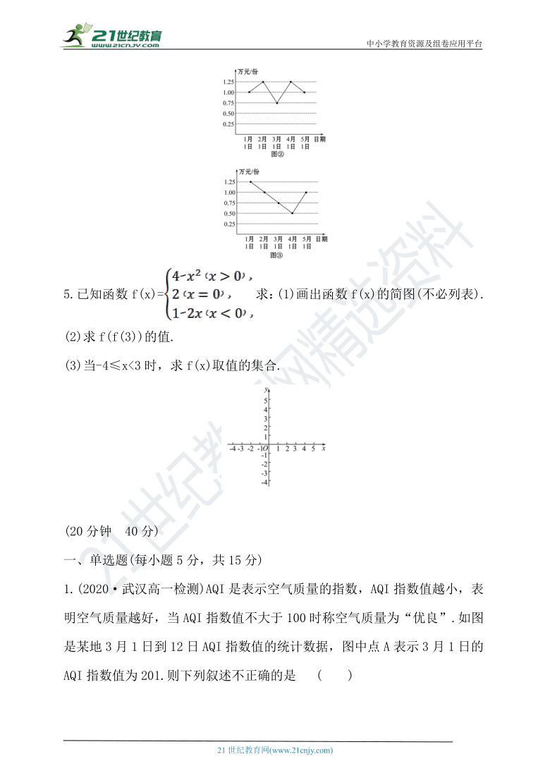 3.1.2.2 分段函数 随堂跟踪练习（含答案）