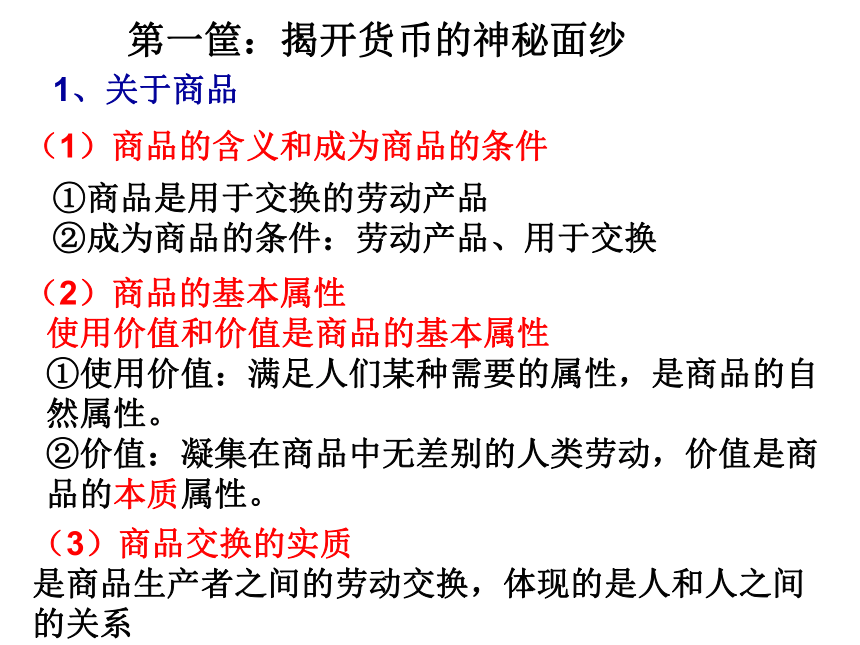 福建省晋江市季延中学人教版高中政治必修一课件：1.1揭开货币的神秘面纱 （共28张PPT）