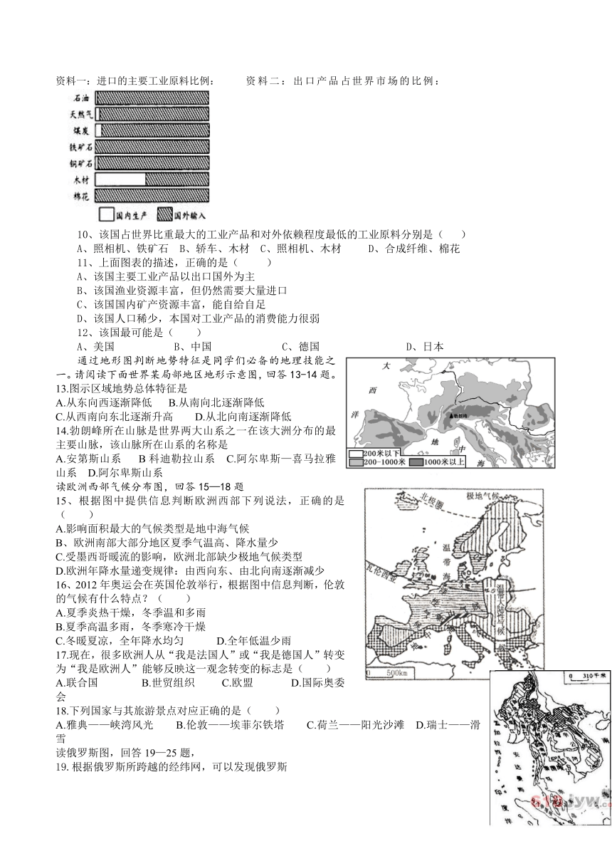 四川省沐溪学校七年级下学期半期地理试题（无答案）