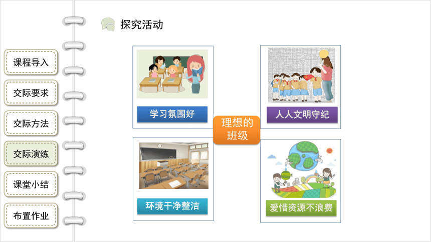 部编版五年级上册第一单元《口语交际：制定班级公约》（课 件 共19张PPT)