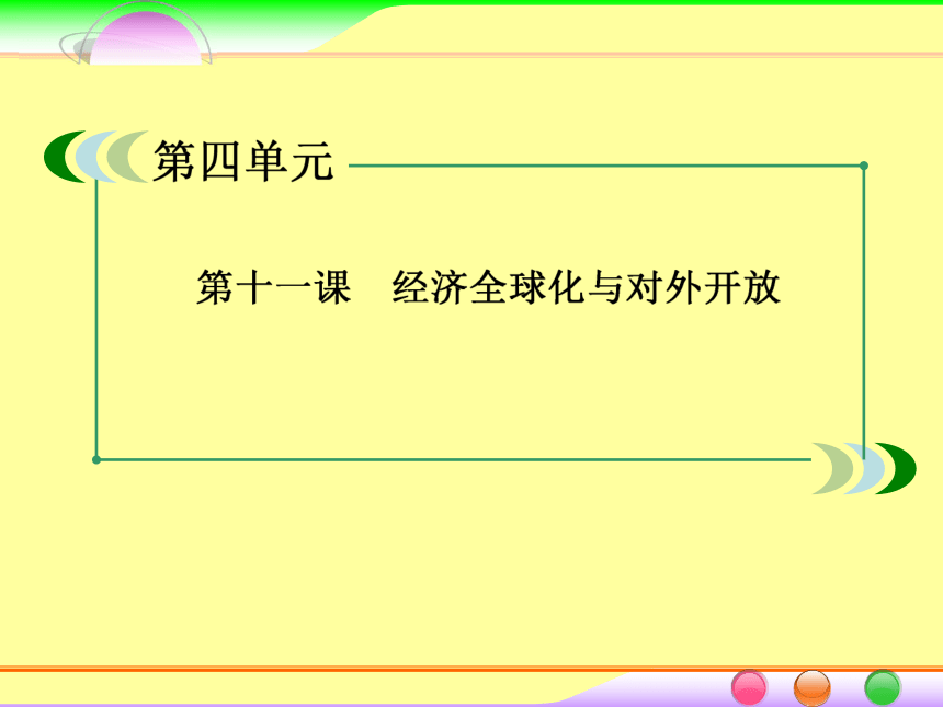 2014届高考政治[必修1]一轮总复习课件：4.11经济全球化与对外开放