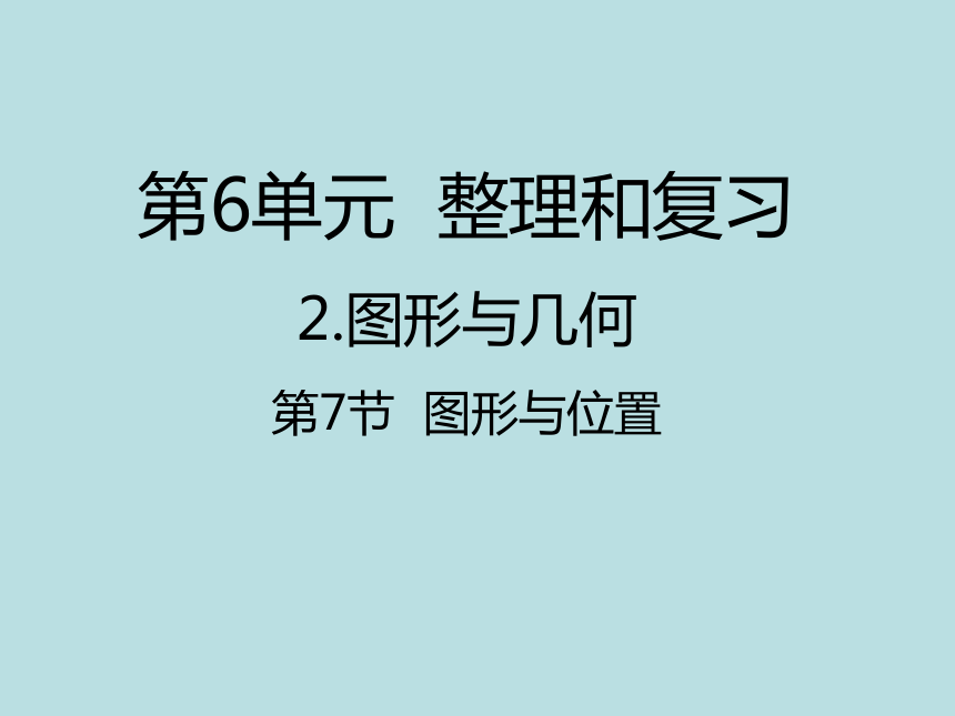 数学六年级下人教版6.2图形与位置复习课件（20张）