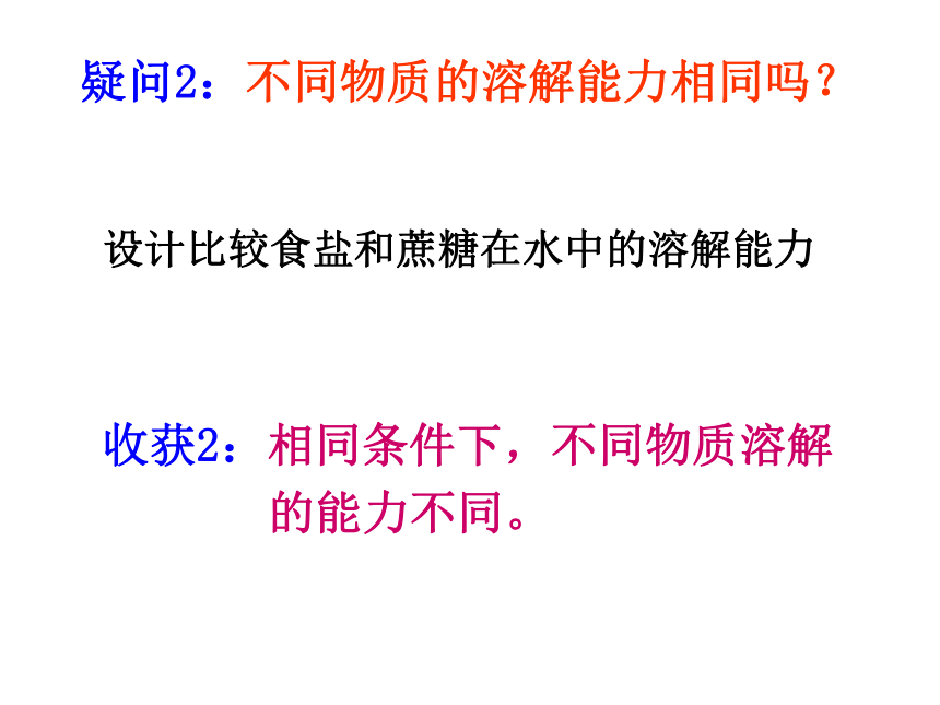 物质的溶解性