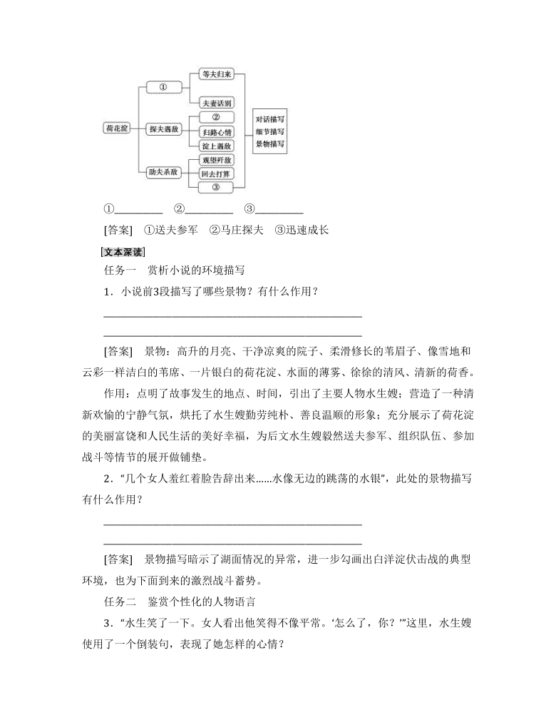 荷花淀思维导图图片