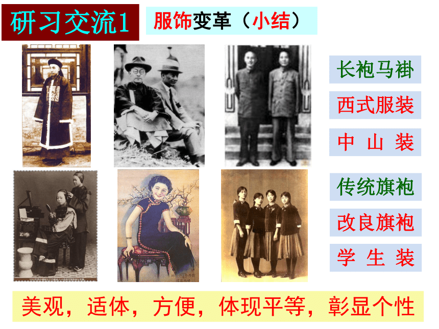 苏州市高中历史学科带头人考核展示活动课件：镜头里的岁月——近代中国物质生活与习俗的变迁（张维）（共45张PPT）