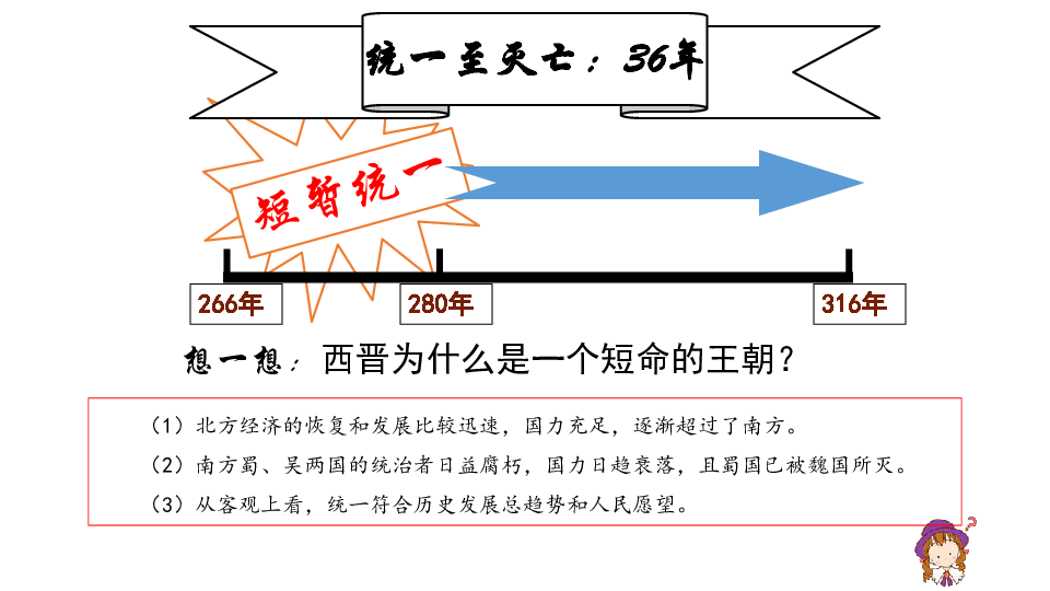 人教部编版历史七年级上第17课西晋的短暂统一和北方各族的内迁教学课件（共24张PPT）