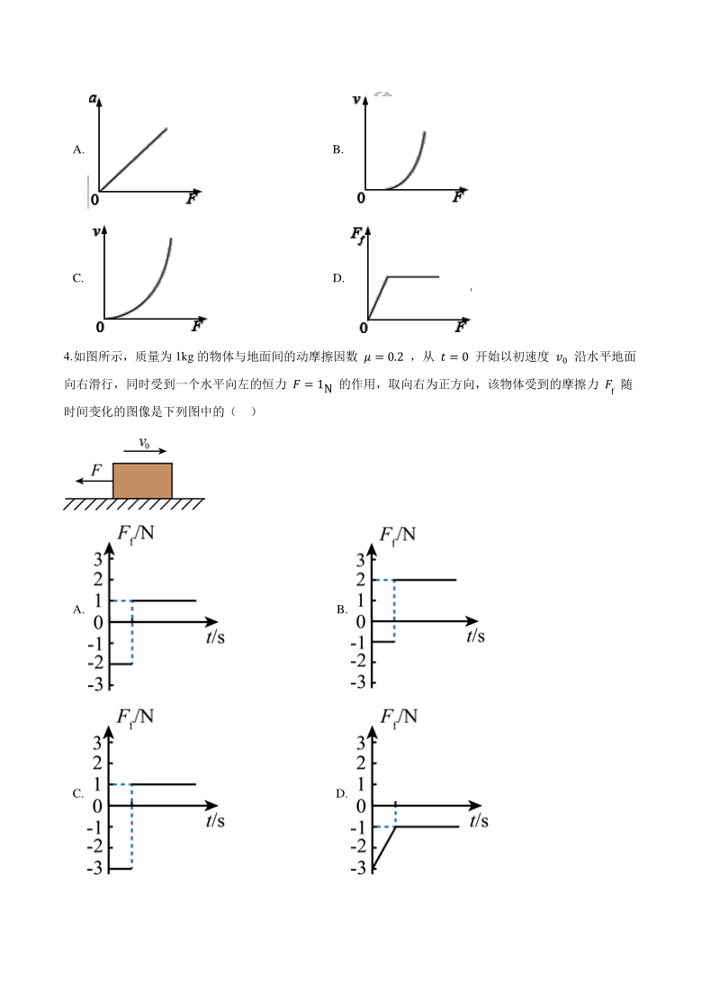 人教版新课程标准高一物理必修133摩擦力同步练习word含答案