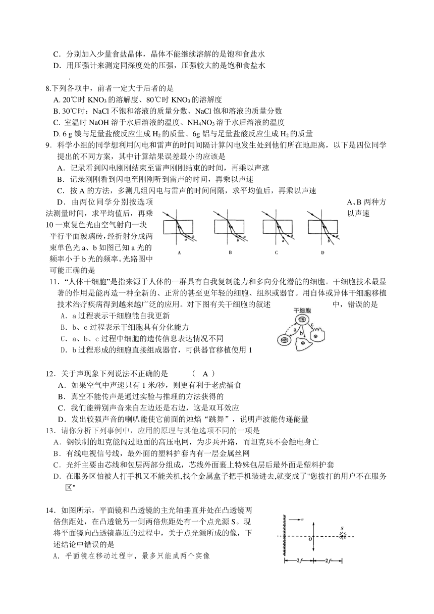 八年级科学竞赛模拟试卷（无答案）