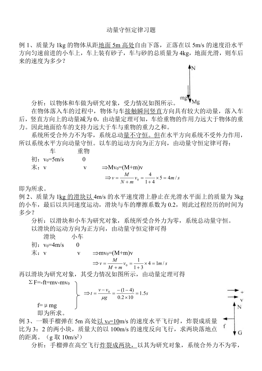 動量守恆定律經典習題