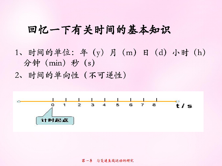 高中物理 人教版必修1   1.2位移和时间课件（18张）