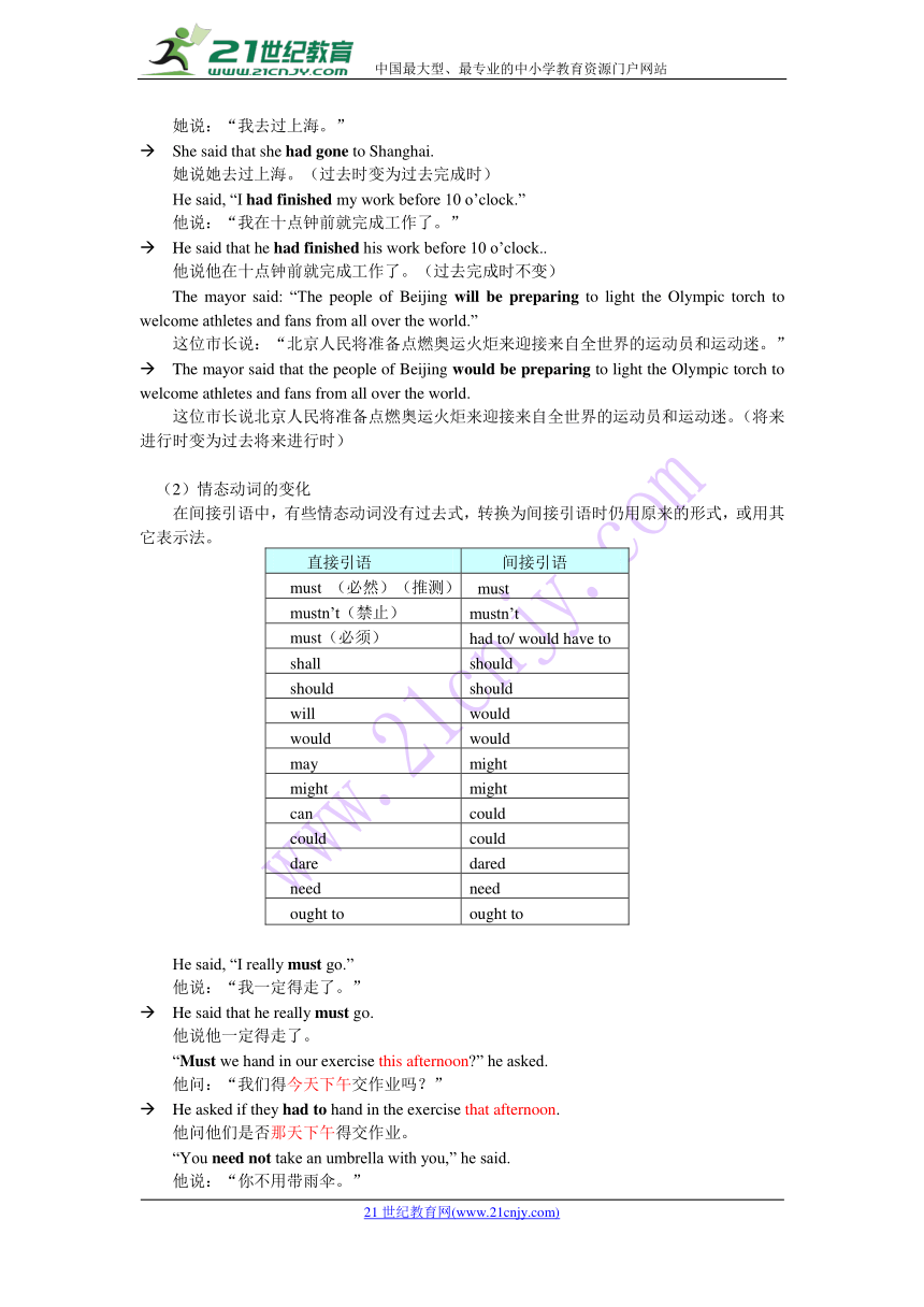 全国人教新目标版2018初中英语八年级下册直接引语间接引语专讲+专练