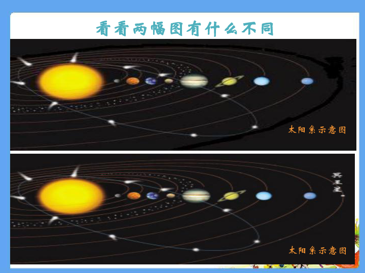 3.1《太阳和太阳系》 课件（30张PPT）
