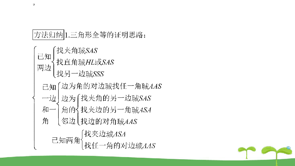 【备考2020】人教版数学中考一轮复习 考点精讲精练 §19全等三角形课件（共41张PPT）