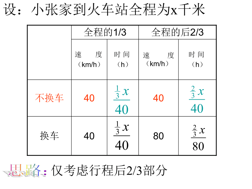 6.3 实践与探索 （3课时课件）