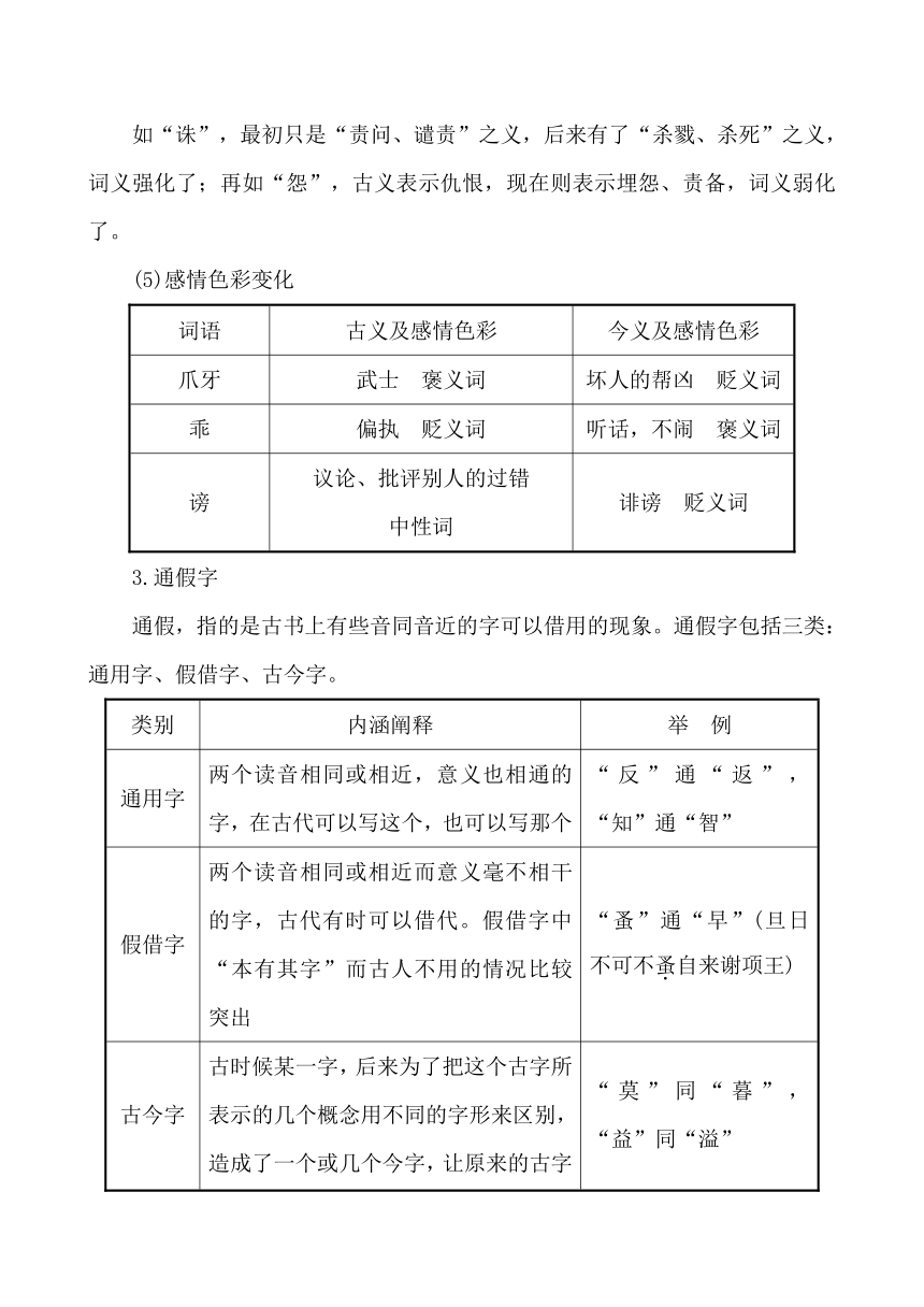 人教版高中语文一轮复习：理解常见的文言实词、虚词