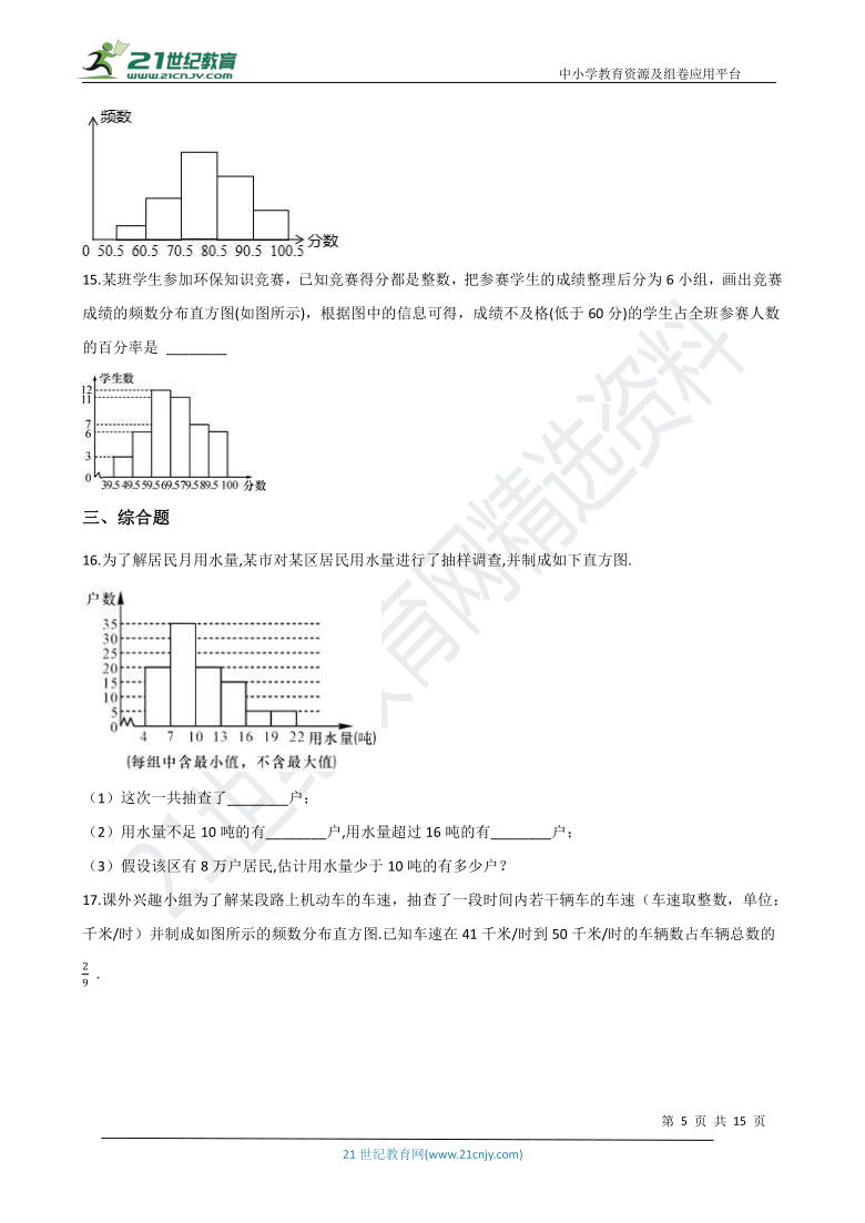 6.5频数直方图 同步练习（含解析）