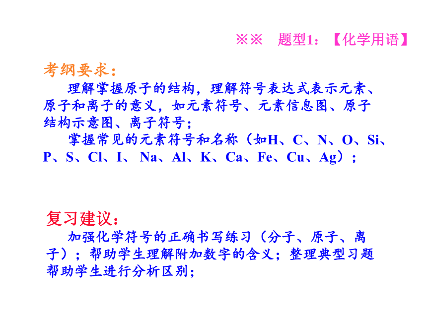 广东省深圳市2017届中考化学专题课件-选择题（34张PPT）