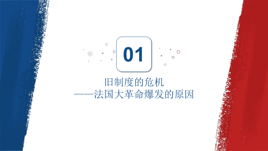 6.3.3 法国大革命和拿破仑帝国 课件（27张PPT）
