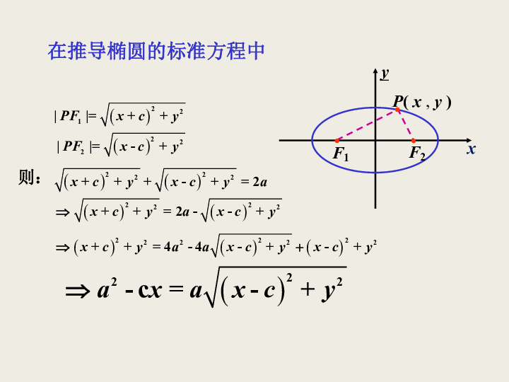 数学苏教版选修1-1课件： 2.5 圆锥曲线的共同性质 课件（21张）