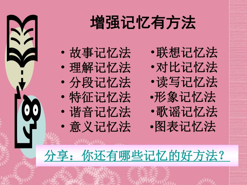 广东省深圳市文汇中学人教版体育与健康七年级下册 寻找记忆的钥匙 课件