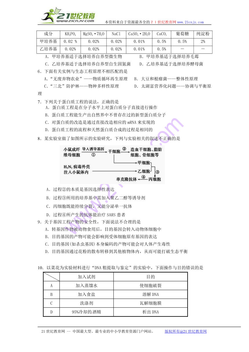 广东省实验中学2012-2013学年高二下学期期末考试生物试题