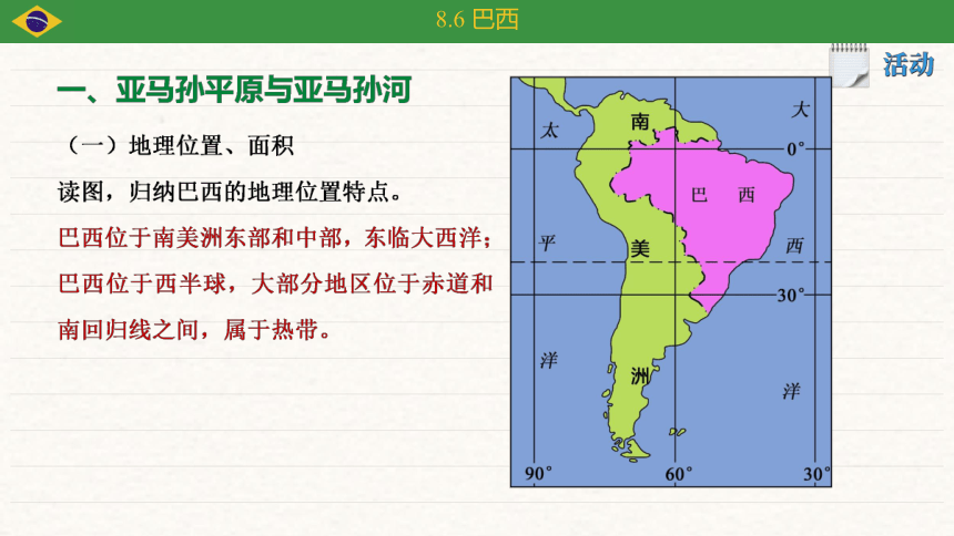 湘教版地理七年級下冊86巴西課件共33張ppt