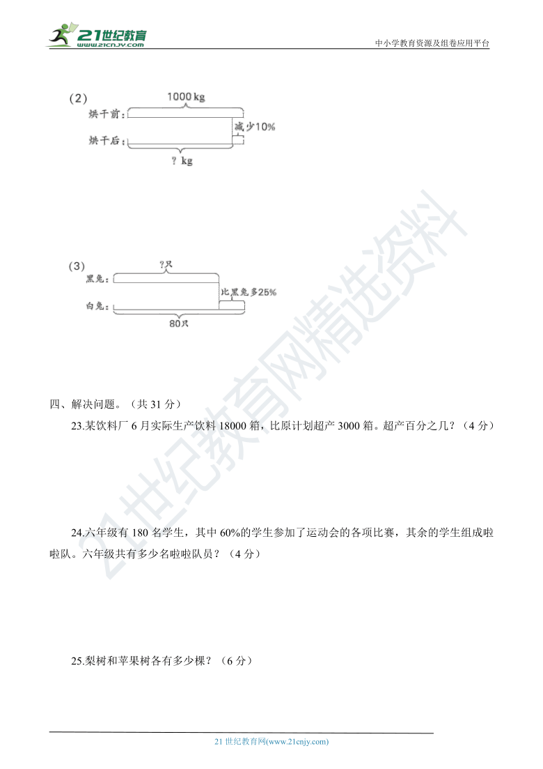 人教版六年级数学上册 第6单元《百分数（一）》达标测试卷（含答案）