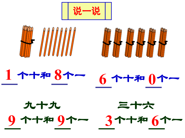 數學一年級下人教版第四單元《100以內數的認識》整理和複習(一)課件