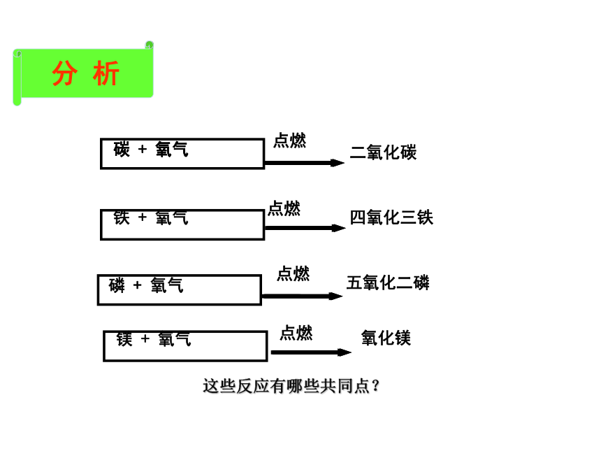 九年级化学（科粤版）上册精品教学课件－3.1氧气的性质和用途 (共16张PPT)