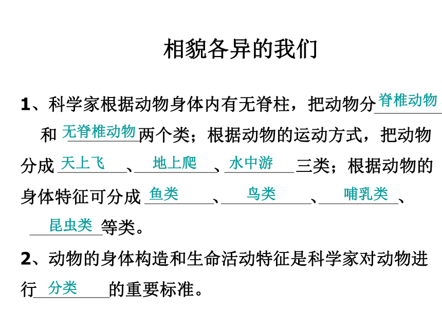 六年级上册科学课件-4.5相貌各异的我们 习题 （课件 共26张PPT）