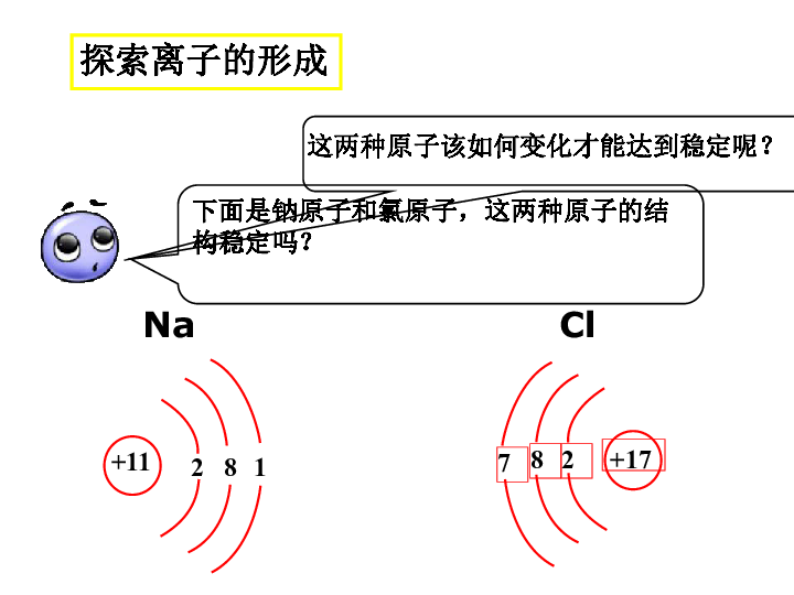 京改版九年级上册化学  3.2 原子核外电子的排布 离子 课件（28张PPT）