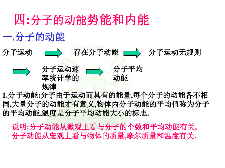 物体的内能.内能的变化.热和功