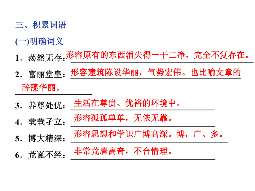 2016—2017年苏教版语文必修1同步教学课件： 肖邦故园