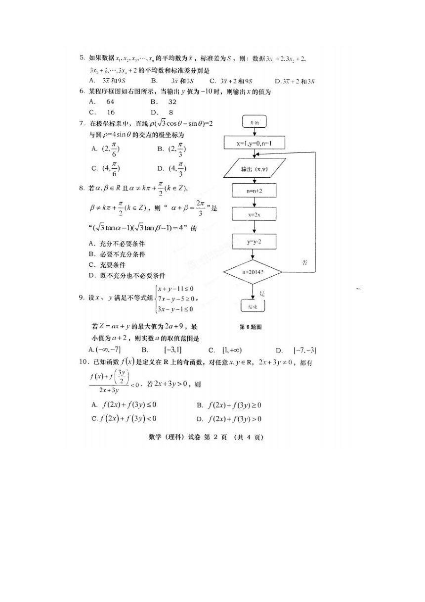 安徽2014皖北协作区联考数学（理）试题及答案（扫描版）