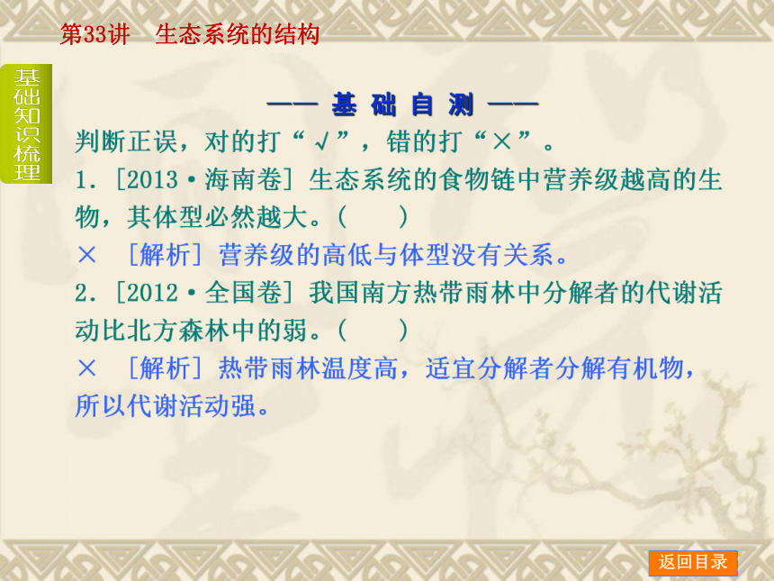 【新课标人教通用，一轮基础查漏补缺】第33讲　生态系统的结构 （46ppt）