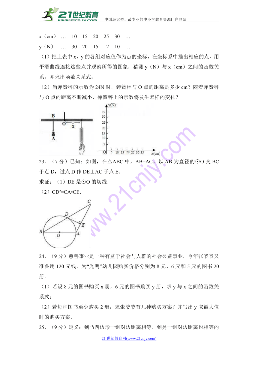 2018年内蒙古鄂尔多斯市东胜区中考数学一模试卷（解析版）