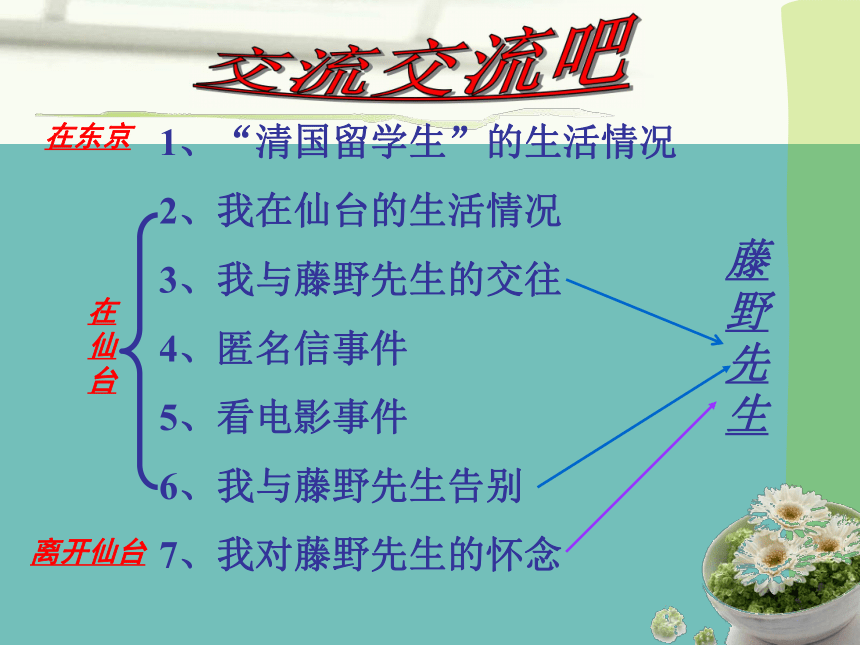 《藤野先生》课件(共50张PPT)