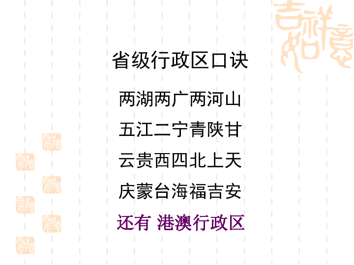 第二節 中國的行政區劃