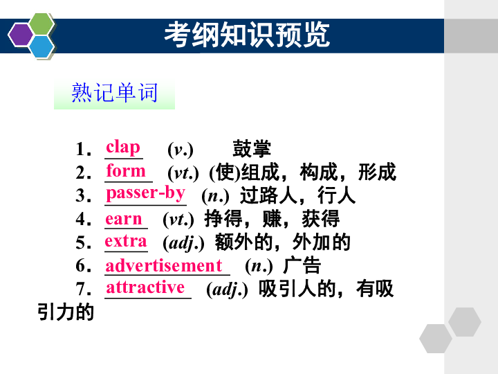 人教新课标必修 2 Unit 5 Music 知识点课件（ 26张PPT）