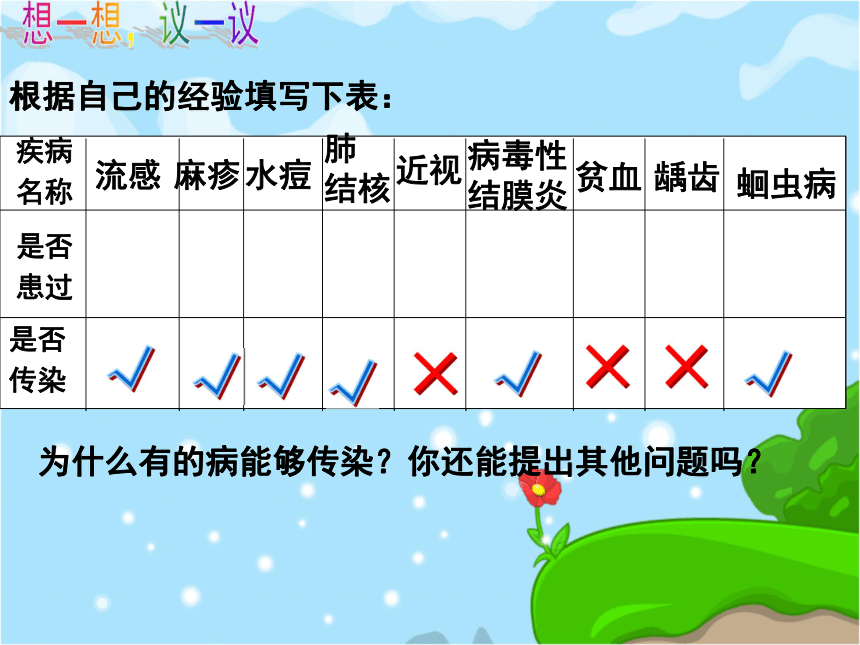 人教版八年级生物下册 第一节传染病及其预防 课件（共47张PPT）