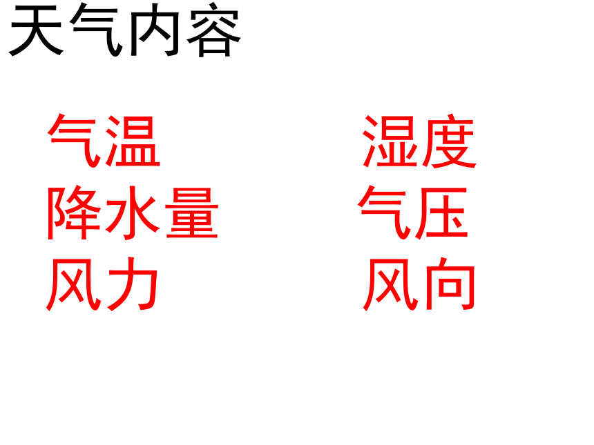 科学三年级下苏教版4.1今天天气怎么样课件3