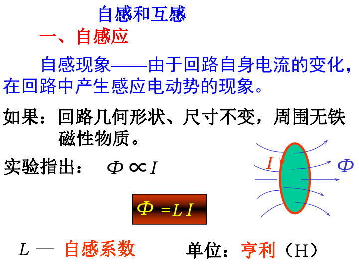 2020年高中物理竞赛辅导(电磁学基础篇)11自感与互感(共21张PPT)